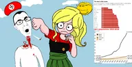 blunt chud clothes coco_(ongezellig) ear gariant:gapejak glasses hair meta:tagme mustache ongezellig open_mouth punch queen_of_spades redraw soyjak stubble subvariant:wholesome_soyjak swastika variant:gapejak variant:unknown white_skin yellow_hair // 1588x807 // 625KB