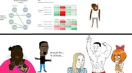 4soyjaks asian black_skin buff bwc chips hand hands_up hanging holding_object mymy ongezellig subvariant:trad_wife takis variant:alicia variant:bernd variant:chudjak wojak // 1275x712 // 103KB