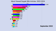2022 2024 closed_mouth coinslot comparison glasses jackbox kuz multiple_soyjaks ongezellig open_mouth soybooru soyjak soyjak_party soyjak_wiki stubble tranny variant:bernd variant:chudjak variant:cobson variant:feraljak variant:gapejak variant:impish_soyak_ears variant:markiplier_soyjak variant:soyak wiki // 1920x1080, 30s // 42MB