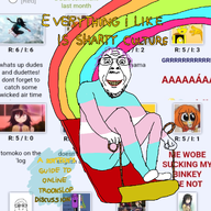 agugu catalog everyone_i_don't_like_is_hitler furry lgbt log mymy ongezellig orange_hair phone phonefag qa_(4chan) rainbow sharty_culture sleigh subvariant:neutralplier text tomoko tranny troonslop variant:bernd variant:markiplier_soyjak // 1280x1280 // 1.2MB