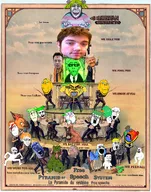 4chan arrow bernd_schmidt colorful crying david_bowie dinosaur donald_trump elon_musk gem janny meta:tagme mymy null null_(kiwifarms) ongezellig orange pyramid selfish_little_fuck subvariant:neutralplier subvariant:seethejak tranny troon variant:a24_slowburn_soyjak variant:bernd variant:chudjak variant:cobson variant:cryboy_soyjak variant:feraljak variant:gapejak variant:impish_soyak_ears variant:markiplier_soyjak variant:nojak variant:soyak variant:unknown // 1390x1770 // 2.4MB