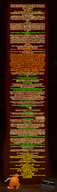 greentext i_have_no_mouth_and_i_must_scream kate_(namefag) meta monolith orangetext tagme wordswordswords zach zute // 1000x3359 // 3.1MB
