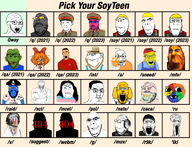 2021 2022 2023 404 baby board-tans board_soyjaks boards colorful crying deformed doomer frog glasses headphones janny jobe_smith meta:tagme mymy ongezellig open_mouth pennsylvania pepe ronaldo seething smug sneed soyjak stubble subvariant:dr_soystein subvariant:nathaniel subvariant:neutralplier subvariant:science_lover subvariant:wholesome_soyjak text tranny variant:alicia variant:chudjak variant:cobson variant:el_perro_rabioso variant:feraljak variant:gapejak variant:impish_soyak_ears variant:kuzjak variant:markiplier_soyjak variant:nojak variant:soyak // 1309x1000 // 764KB