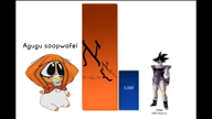 binky dragon_ball_z niggerwiggle plush_body variant:agugu video // 1920x1080, 33.1s // 8.1MB