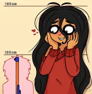 artist:mrcarhyla height_chart maya mymy's_gun // 1382x1407 // 148KB